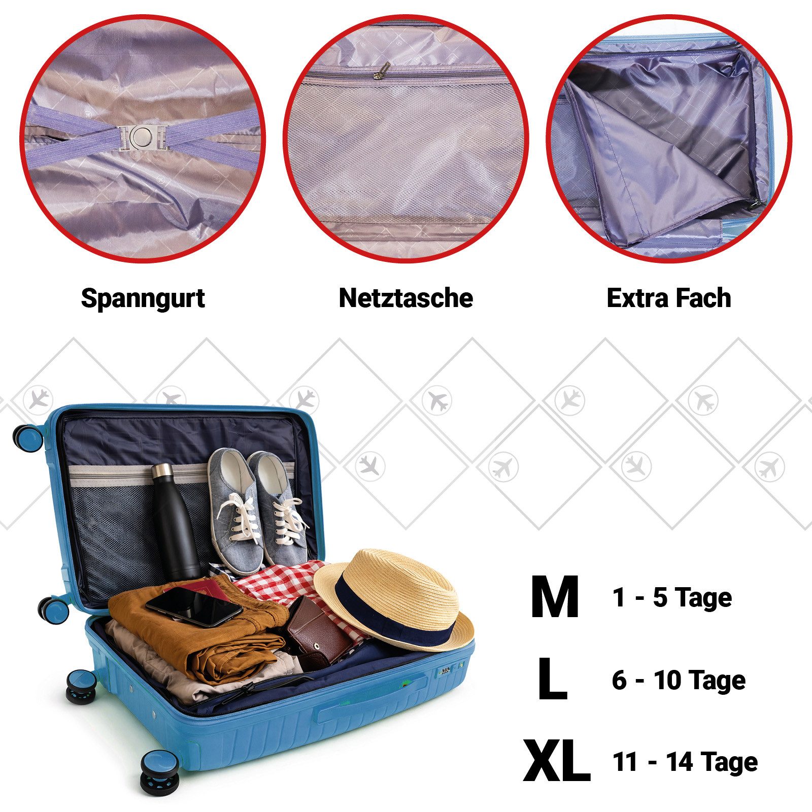Barut Trolleyset Reisekoffer Set NOVA Lake Blue, 4 Rollen, (Set, 3 tlg., MS-19917)