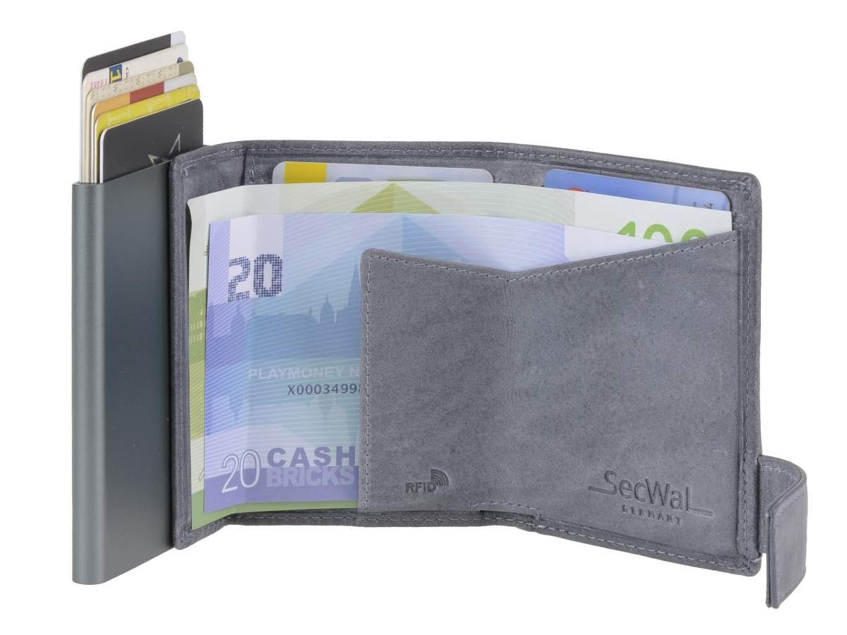 RFID Alucase, grau Minibörse, SW1, Kartenbörse, SecWal Münzfach und Kartenetui Geldbörse Schutz