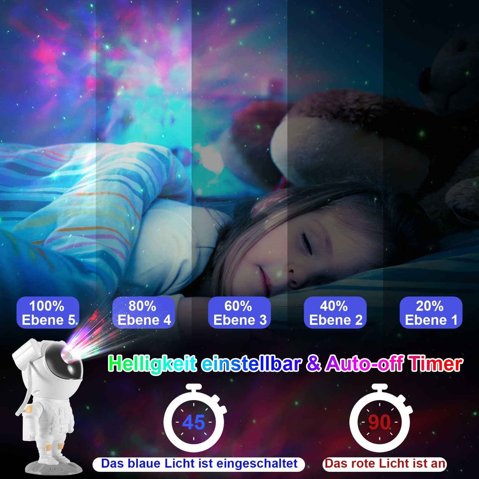 Lampe Projektor Star Rotation,Lampe Nachtlicht, Schlafzimmer LED-Sternenhimmel Galaxy Kinder, Timer Sunicol Nebula Fernbedienung, Galaxy Weiß Astronaut 360° für Dimmbar