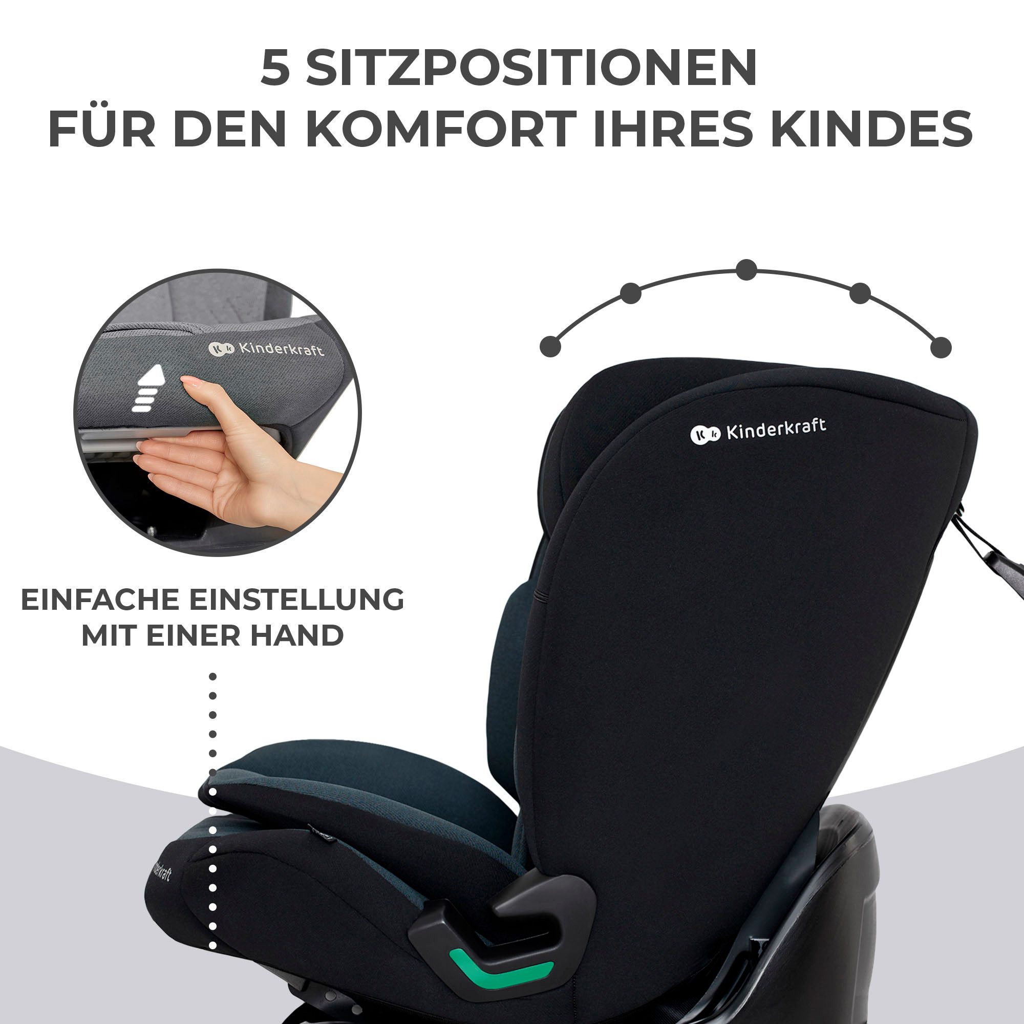 Kinderkraft Autokindersitz, ab: 15 Monaten, bis: 12 Jahren, ab: 76 cm, bis: 150 cm