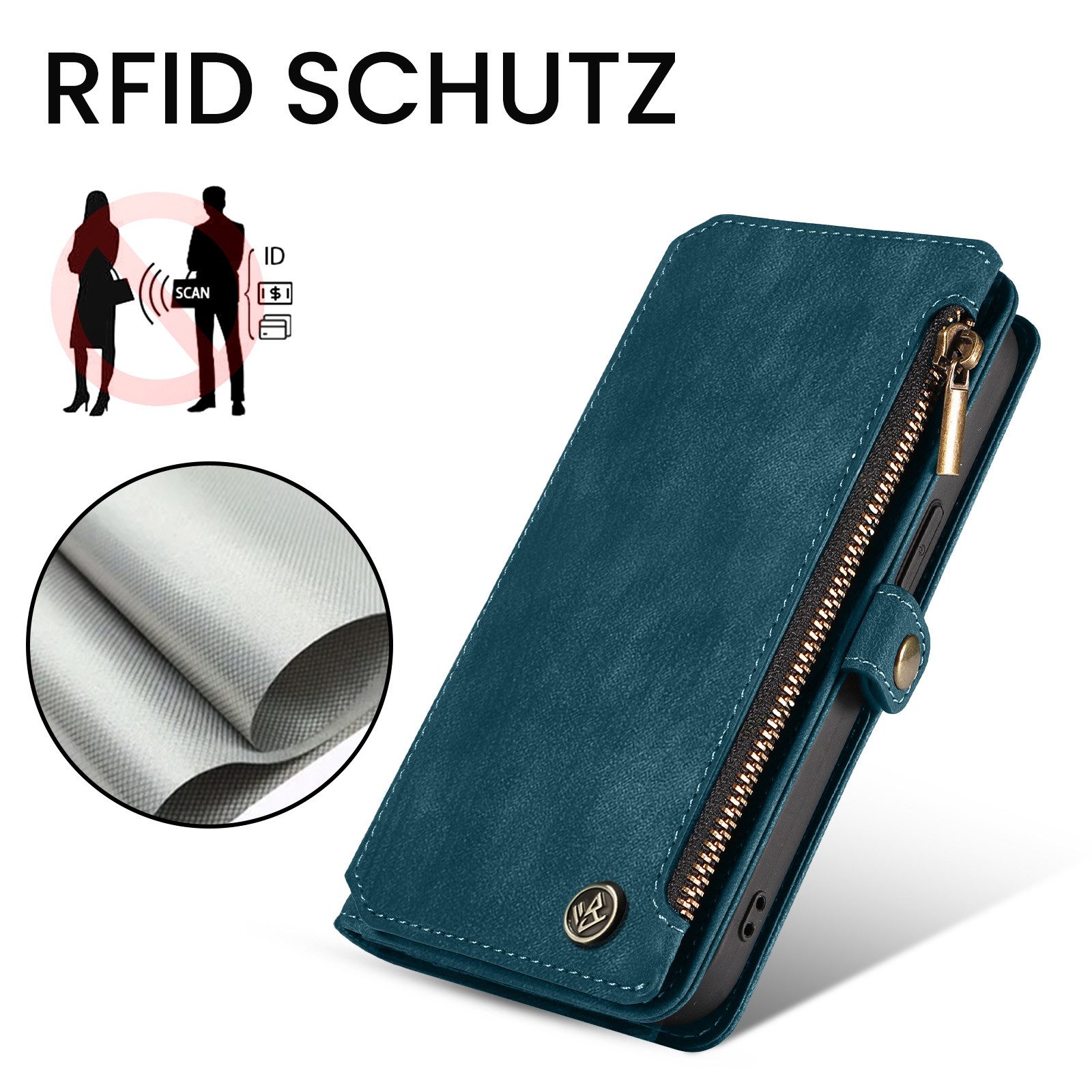 Tec-Expert Handyhülle Geldbörse Hülle mit RFID Schutz für Samsung Galaxy S25 Ultra 6.8 Zoll, 6.8, Klapphülle Cover Case mit Kartenfach Geldfach Münzfach