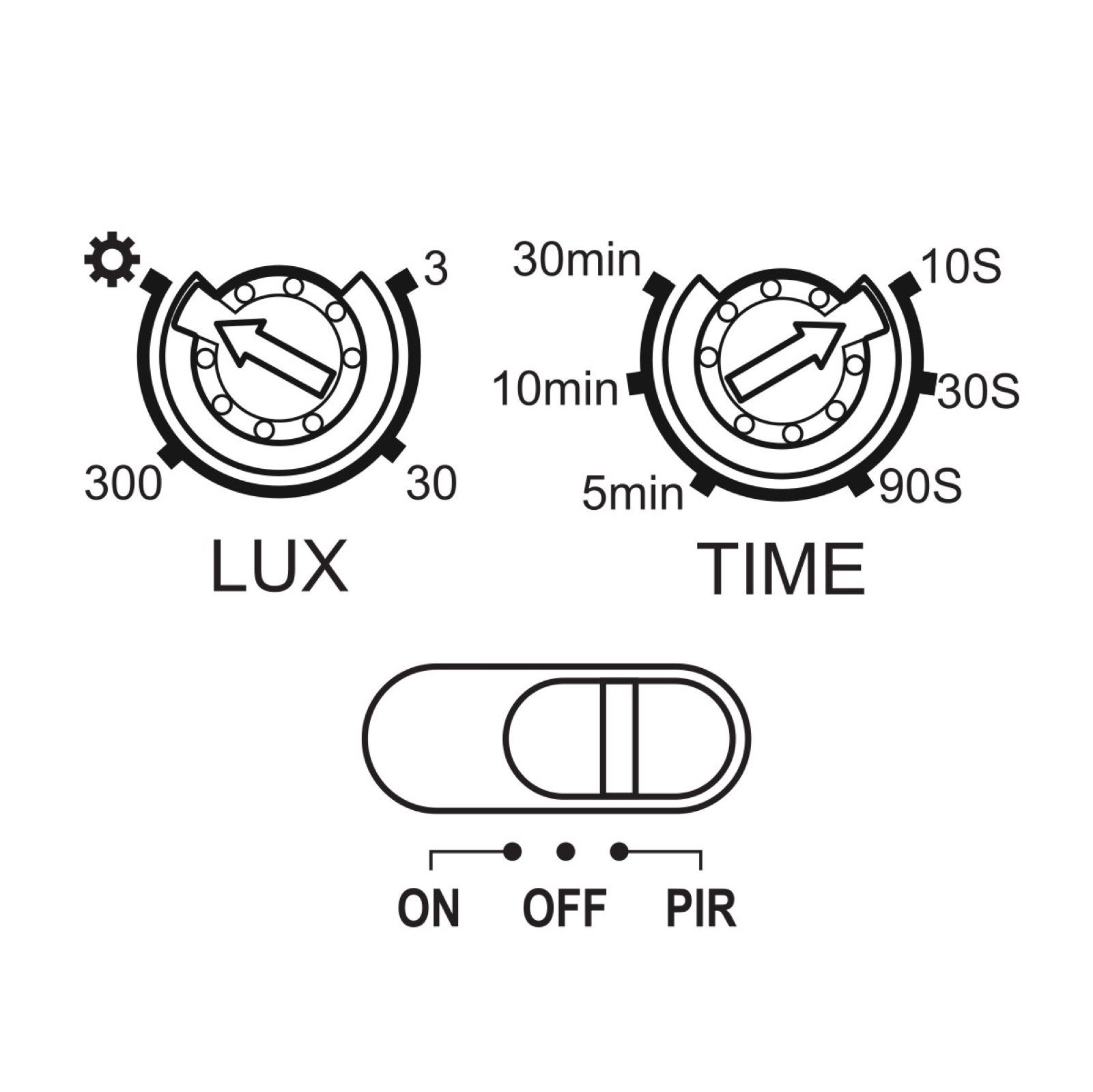 SEBSON Bewegungsmelder Bewegungsmelder IR 2er Set - Sensor Unterputz einstellbar LED geeignet