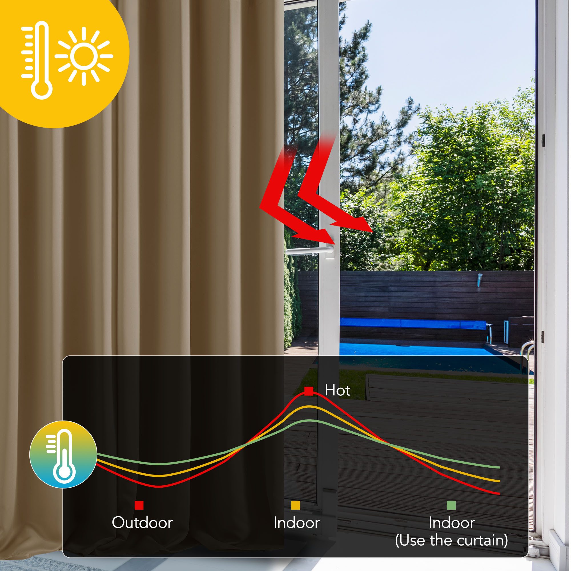 Deconovo Verdunkelungsvorhang Gardinen mit Kräuselband Blickdicht Vorhänge Wohnzimmer 2er Set, Vorhang Verdunkelung Vorhänge Kälteschutz Schlafzimmer Thermovorh – Bild 4 von 5