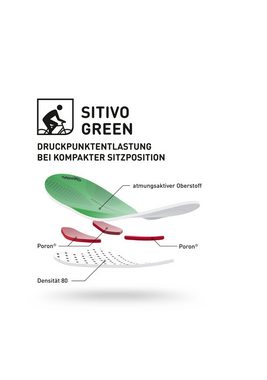 Gonso Fahrradhose Sitivo U W Damen Fahrradunterhose, atmungsaktive Radhose mit Sitzpolster