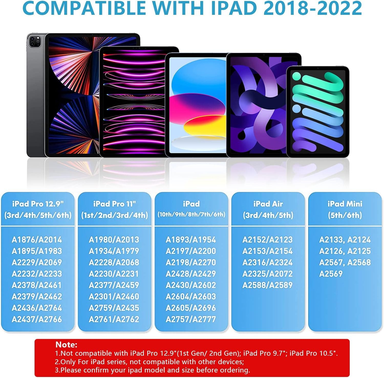 COOL-i ® Eingabestift Stylus-Stift für iPad (2018-2023),4 Ersatzspitzen und Palm Rejection kompatibel mit iPad 9/8/7/6, Mini 6/5, Air 4/3, Pro 11''/12.9''
