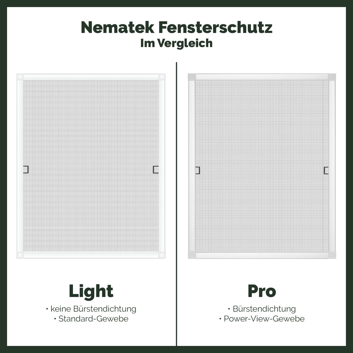 LIGHT Nematek Insektenschutz Fenstergitter Fliegengitter Fenster Mückengitter Insektenschutz-Fensterrahmen Weiß