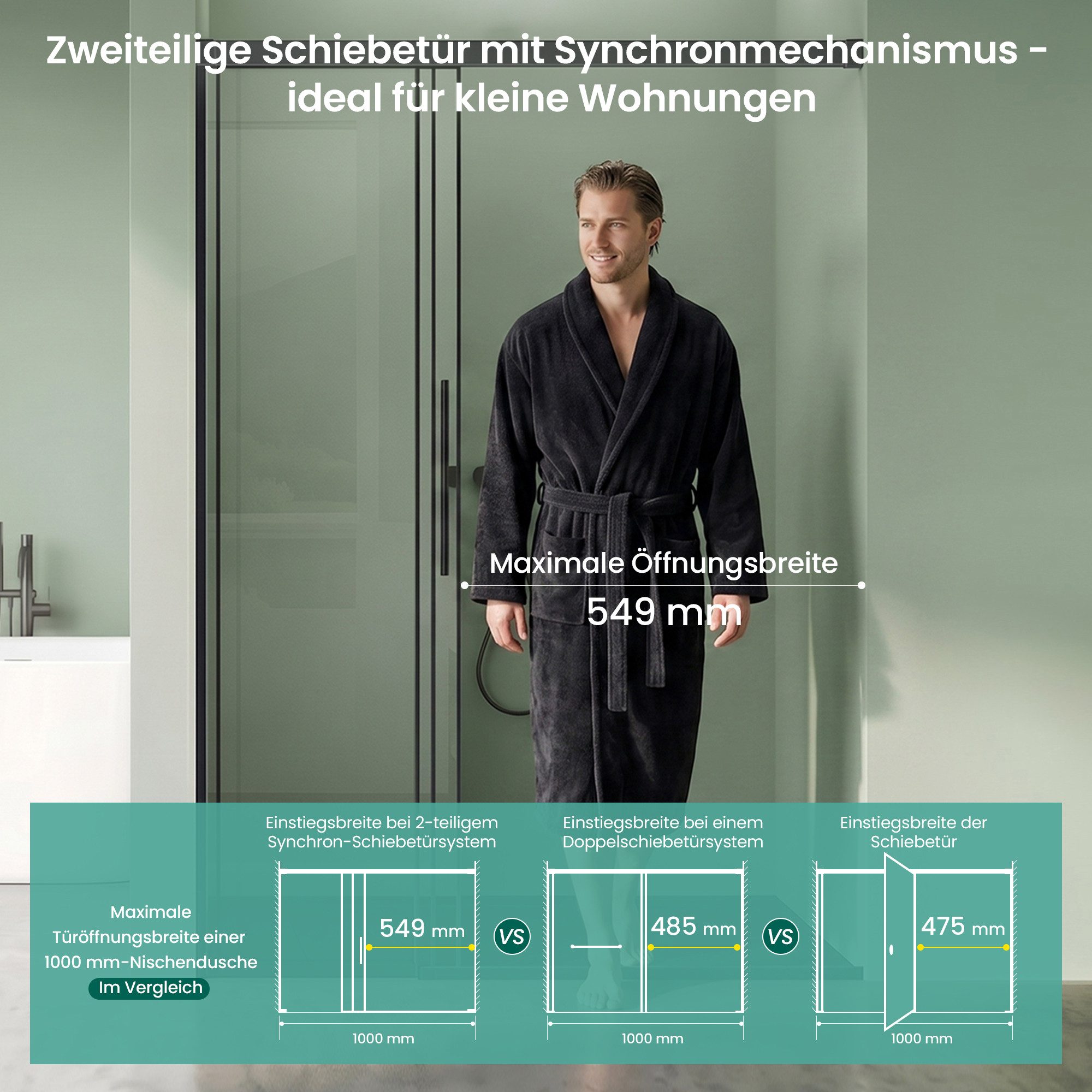 Mai & Mai Dusch-Drehtür Glasdusche Schiebetür Nischendusche 8mm ESG Nano 3-teilig Teramo70K, 80x195 cm, Sicherheitsglas, Soft-Close-System,Synchronmechanismus,p – Bild 2 von 5