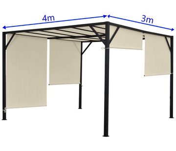 MCW Pergola Beja-4x3, BxTxH: 305x405x212 cm, mit Schiebedach, mit Wasserablaufösen, UV-Schutz UV30+