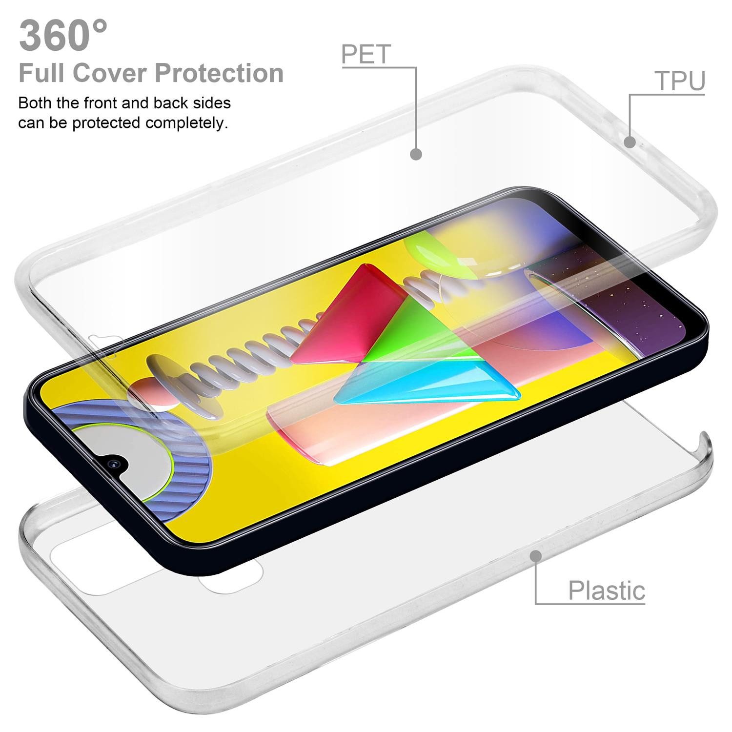 Cadorabo Handyhülle für Samsung Galaxy M31 Hülle Samsung Galaxy M31, Flexible Case Handy Schutzhülle - Hülle - Back Cover 360° Grad