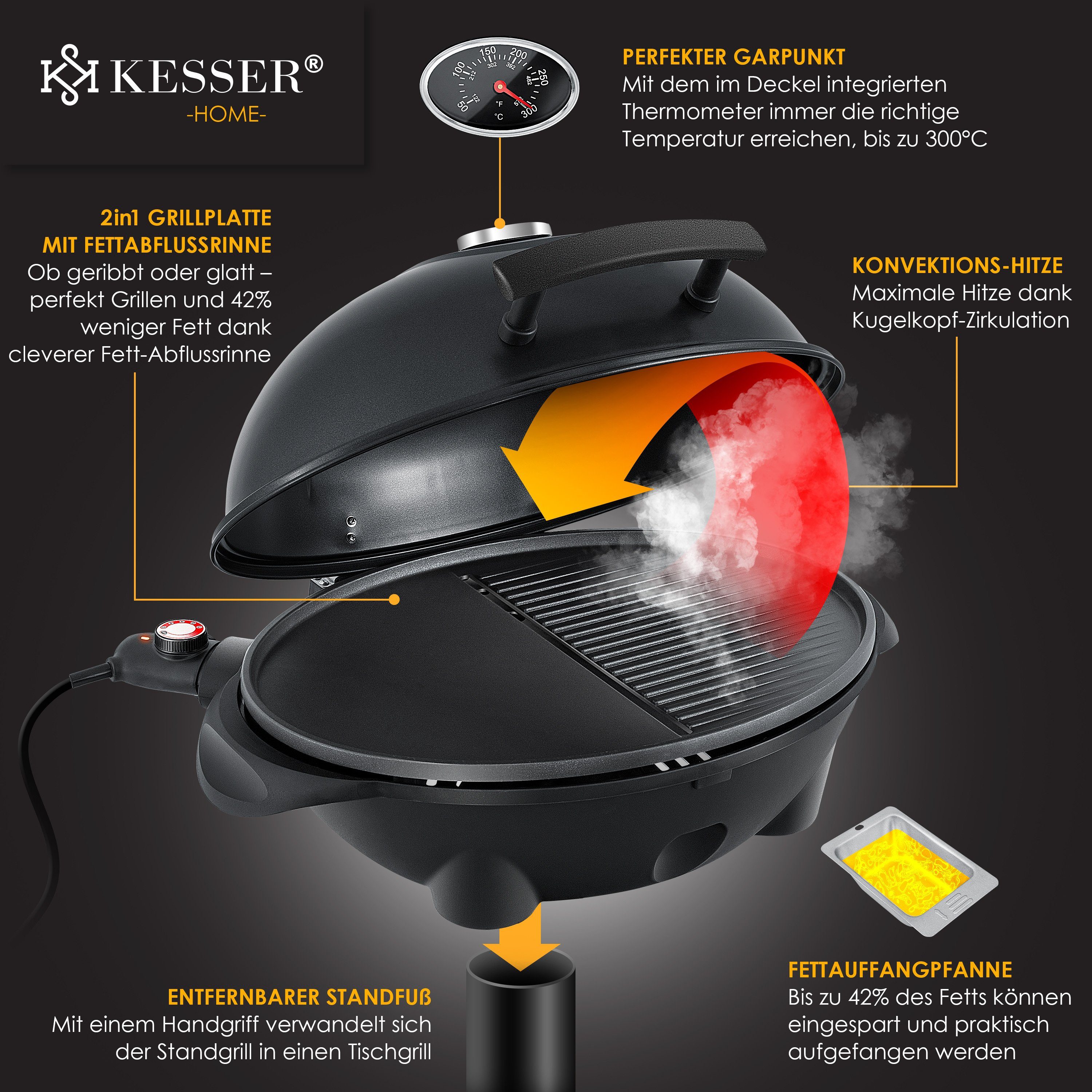 KESSER Elektro-Standgrill, elektrischer Grill mit Deckel, Thermometer & Antihaftbeschichtung
