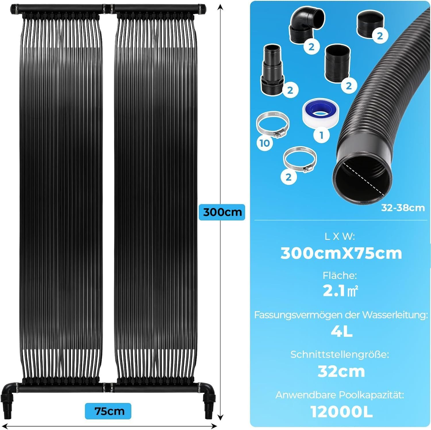 TLGREEN Pool-Solarkollektor Solarkollektor Poolheizung, (300x75cm Solarheizung Pool, Solarmatte Heizmatte, UV-beständig Erweiterbar für Pool bis 12000L), poolheizung solar