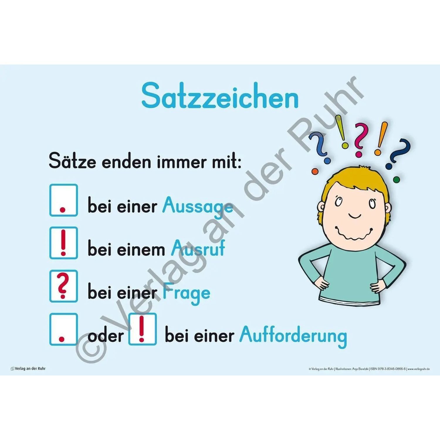 Verlag an der Ruhr Poster Merk-Poster Deutsch-Wissen auf einen Blick Klasse 1/2