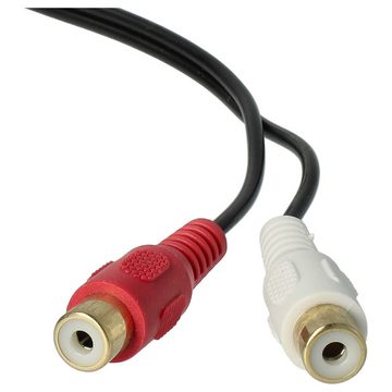 vhbw Ersatz für JVC KS-U57 für RCA-Audioquellen / Autoradio Audio-Kabel