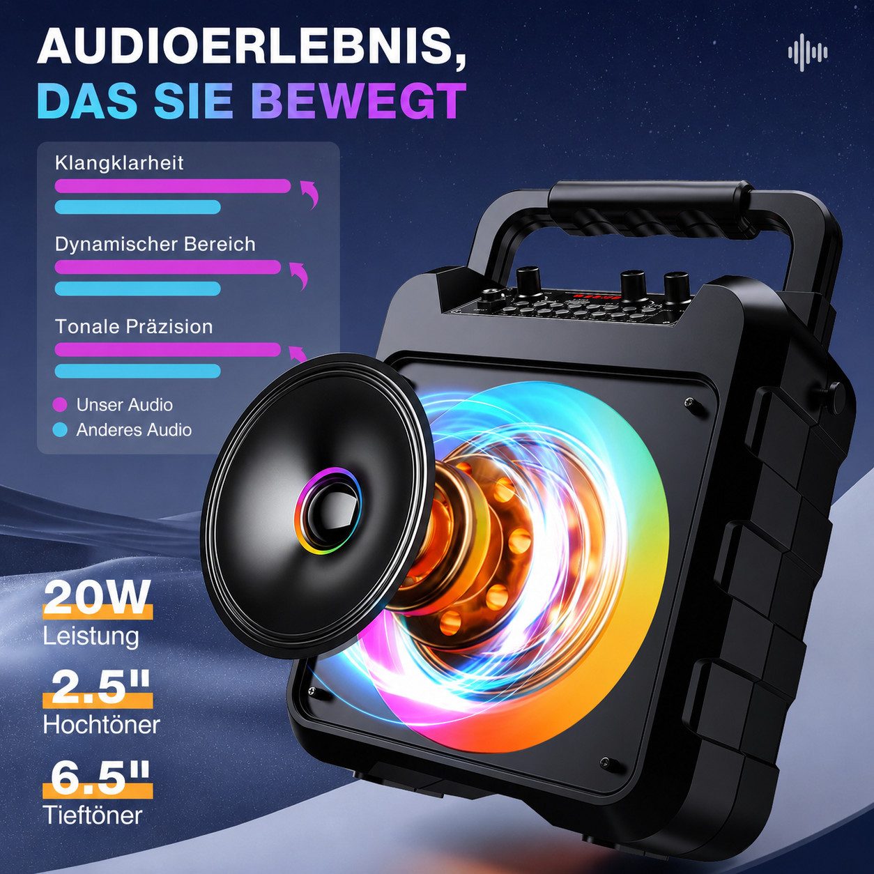 Wootoy Karaoke-Lautsprecher 5-in-1 Karaoke-Maschine mit 2 mikrofonen Lautsprecher (20 W, 6 LED-Lichtmodi LCD-Display separate Lautstärkeregelung)