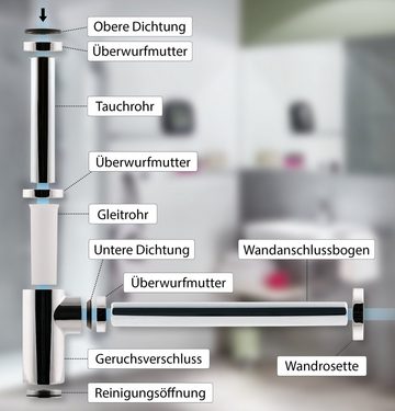 aquaSu Siphon, (1-tlg., Flaschengeruchsverschluss, Schubrosette, Siphontasse), Chrom, Typ 1 1/4 '' x 32 mm, für Waschtisch, Reinigungsöffnung, 226837