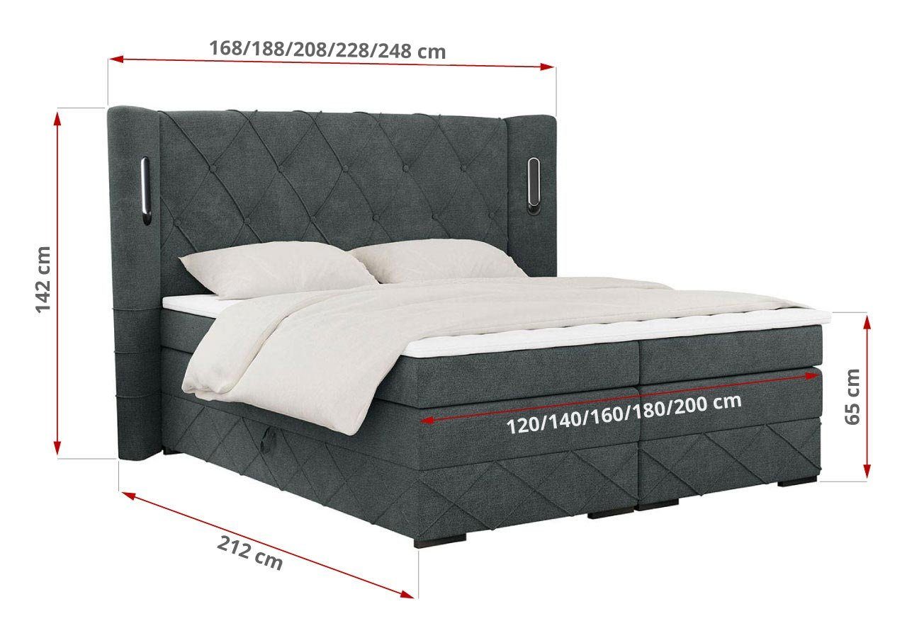 Topper Doppelbett Kopfteil, LUX, MKS Zwei Bettkasten, FORLETA mit LED Matratzen MÖBEL und Boxspringbett