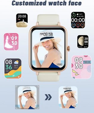 GRV für Damen Herren mit Telefonfunktion,Fitness Smartwatch (Android/iOS), mit Herzfrequenzmessung SchrittzählerSchlafmonitor MultiTrainingsmodi