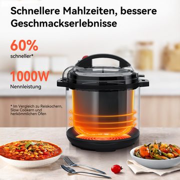 Senmudi Multikocher 6L reiskocher multikocher,18 Programme,1000W,Schnellkochtopf, 6,00 l Schüssel, verzögerter Start,Milchreis, Reis,Fleisch,Nudeln oder Suppe