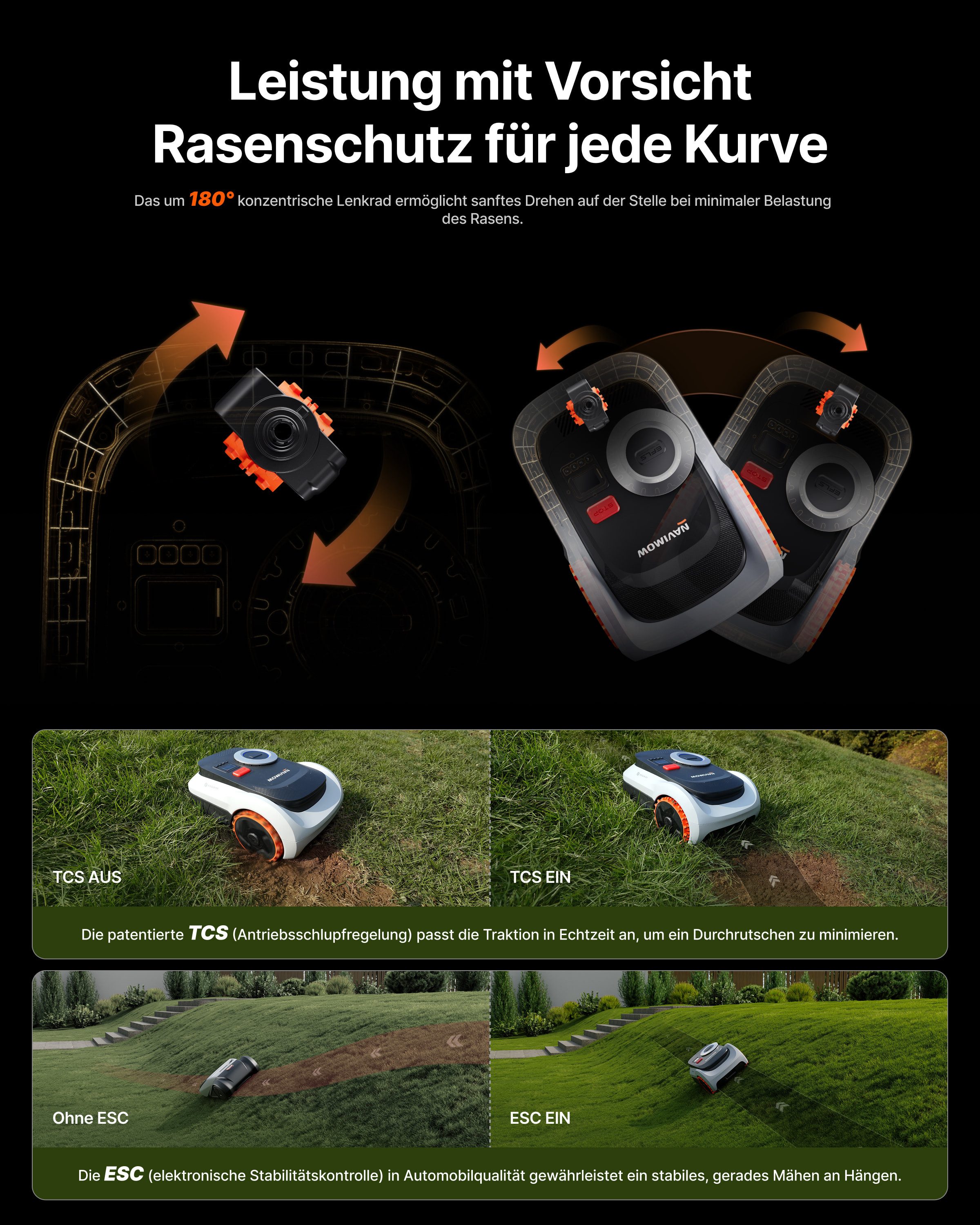 NAVIMOW Rasenmähroboter Segway i210/i220 LiDAR Pro Mähroboter ohne Begrenzungskabel, bis 2000 m² Rasenfläche, (1-St., Xero-Turn AWD für 55 % Steigungen, Auto-Ka – Bild 5 von 5