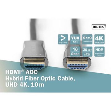 Digitus HDMI AOC Hybrid-Glasfaser Anschlusskabel, Typ A HDMI-Kabel, Ultra HD (4k) HDMI, High Speed-HDMI mit Ethernet