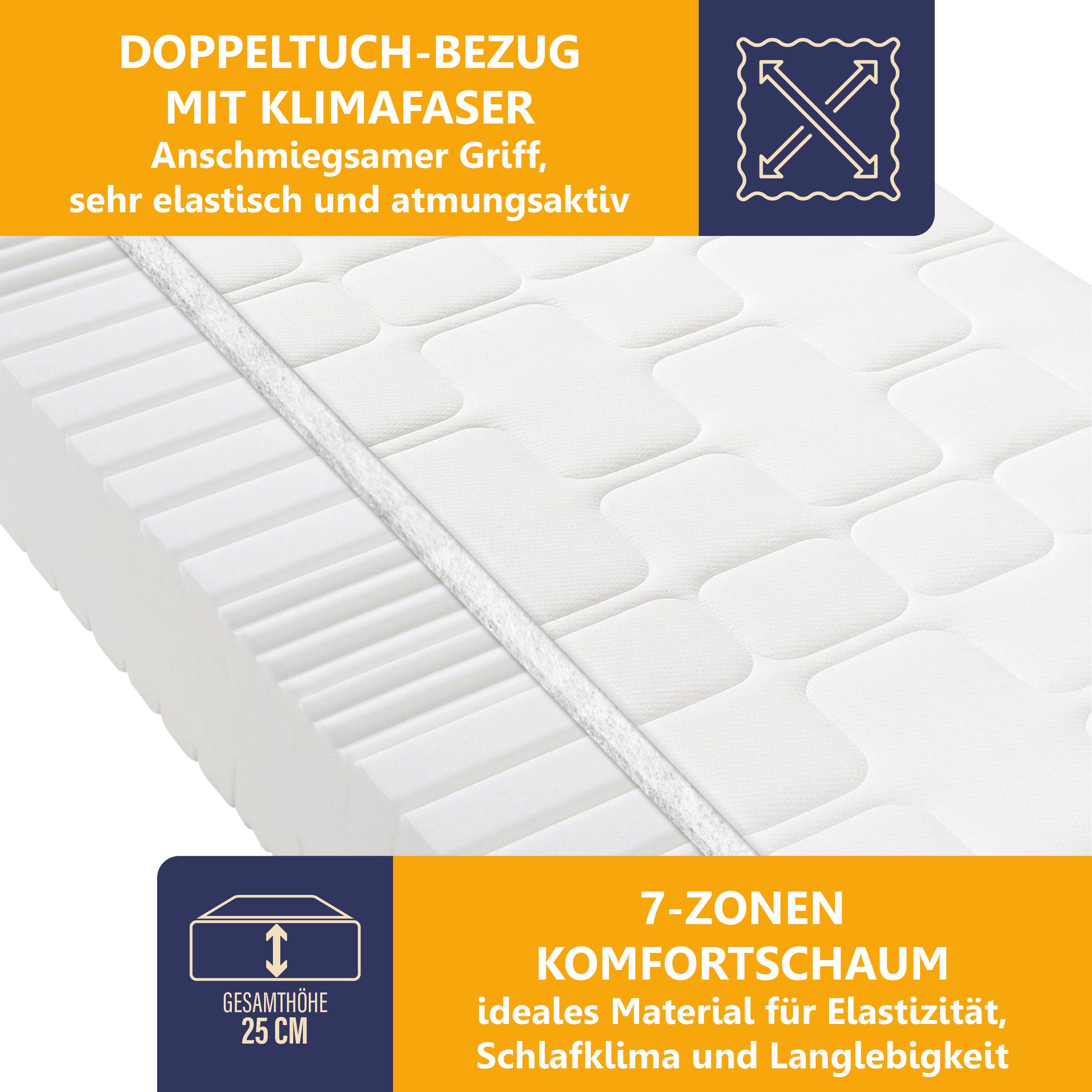 Beco Komfortschaummatratze "Grand Relax" 25 cm hoch 1 Stk. tlg. Boxspring-F günstig online kaufen