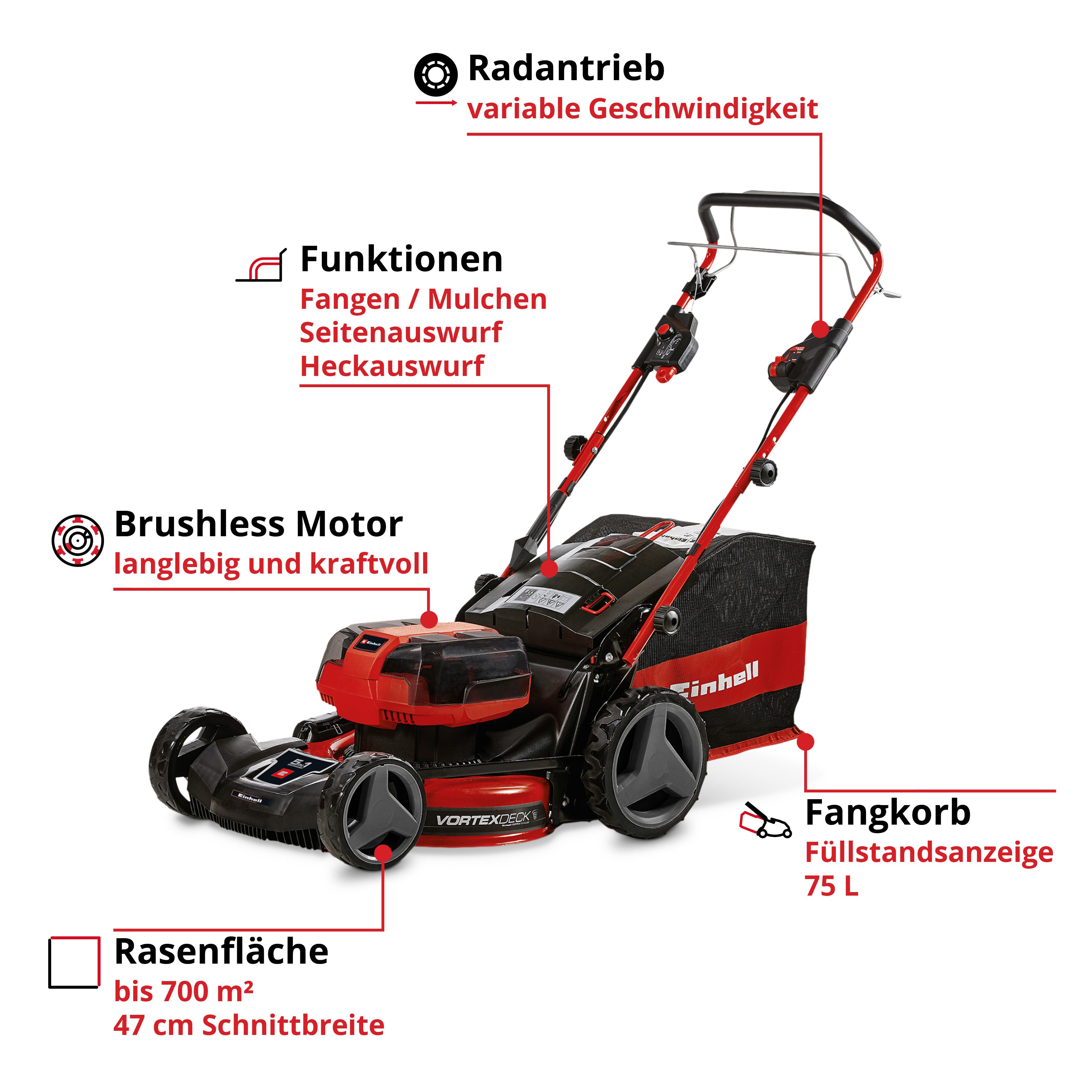 Einhell Akkurasenmäher GP-CM 36/47 S HW Li (4x4,0Ah), 47 cm Schnittbreite, (Set), mit Radantrieb, 4 Akkus und Ladegerät – Bild 3 von 5