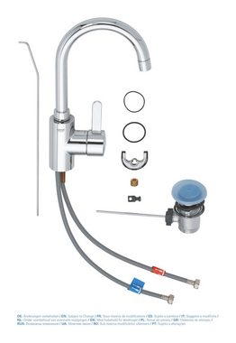 Grohe Waschtischarmatur Eurosmart Cosmopolitan mit Wassersparfunktion