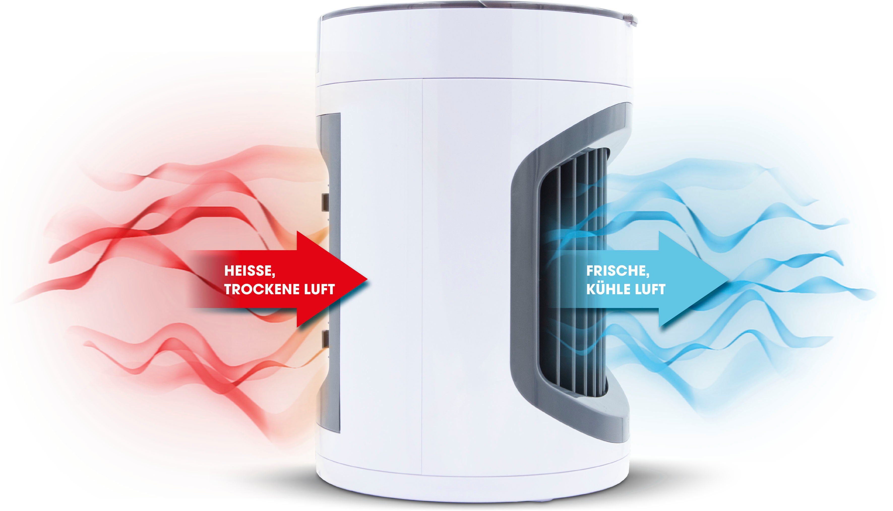 MediaShop Luftkühler Chill, Ventilatorkombigerät Smart