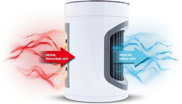 MediaShop Ventilatorkombigerät Smart Chill, Luftkühler