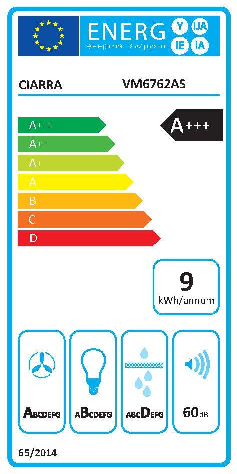 Energieeffizienzklasse: 
