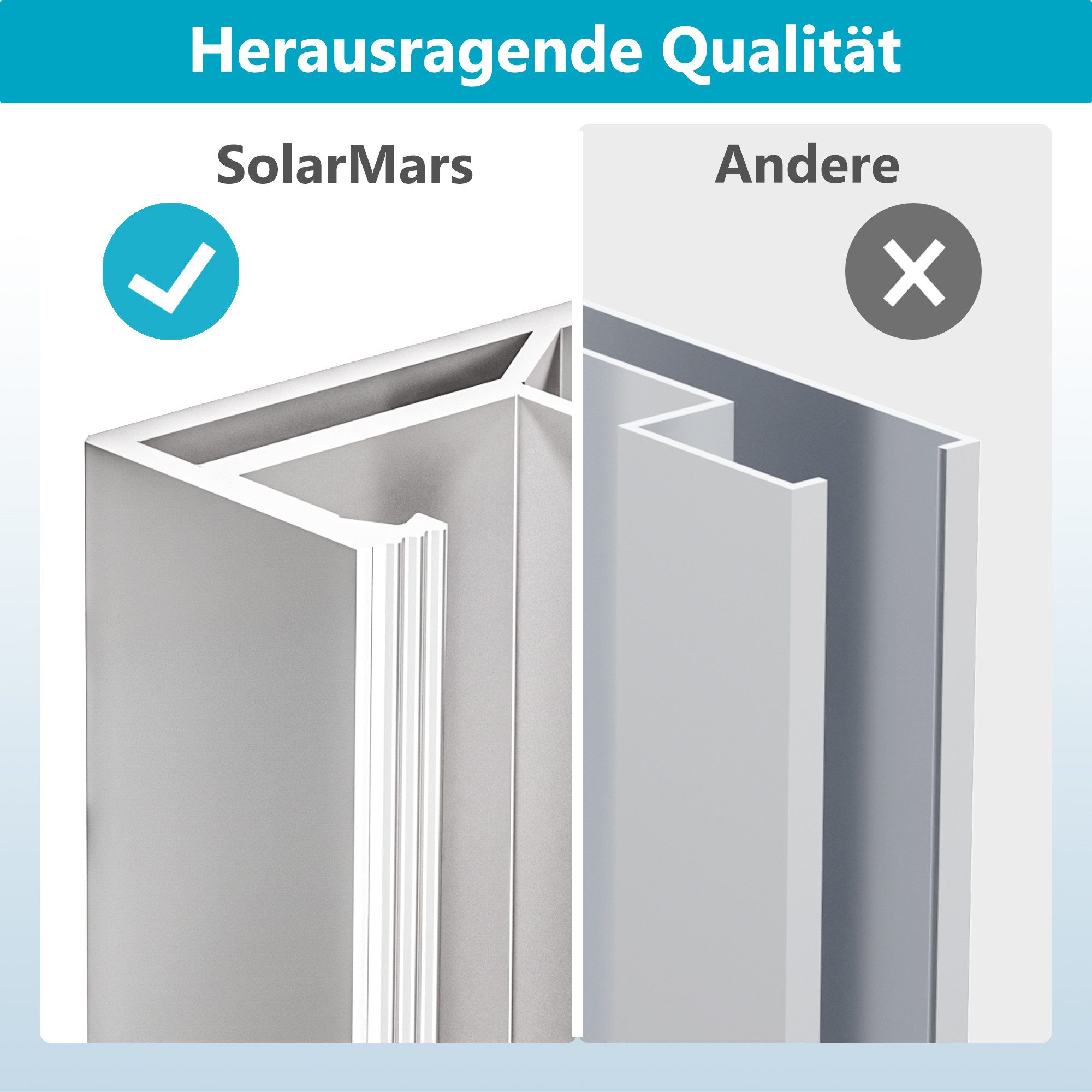 SolarMars Solarmodul-Halterung Solarpanel Halterung für Ziegeldach Balkonkraftwerk, (Komplettset Halterung Solarmodul für 28-46mm dicke Module, Solar Halterung  – Bild 3 von 5