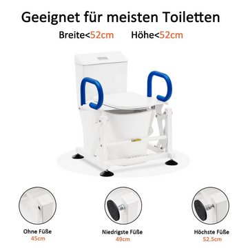 MCombo Toilettensitzerhöhung MCombo elektrisch WC-Aufstehhilfe Toilettensitzerhöhung M212W, Toilettenlift Toilettengestell Senioren145KG belastbar 56 x 65 x70 cm