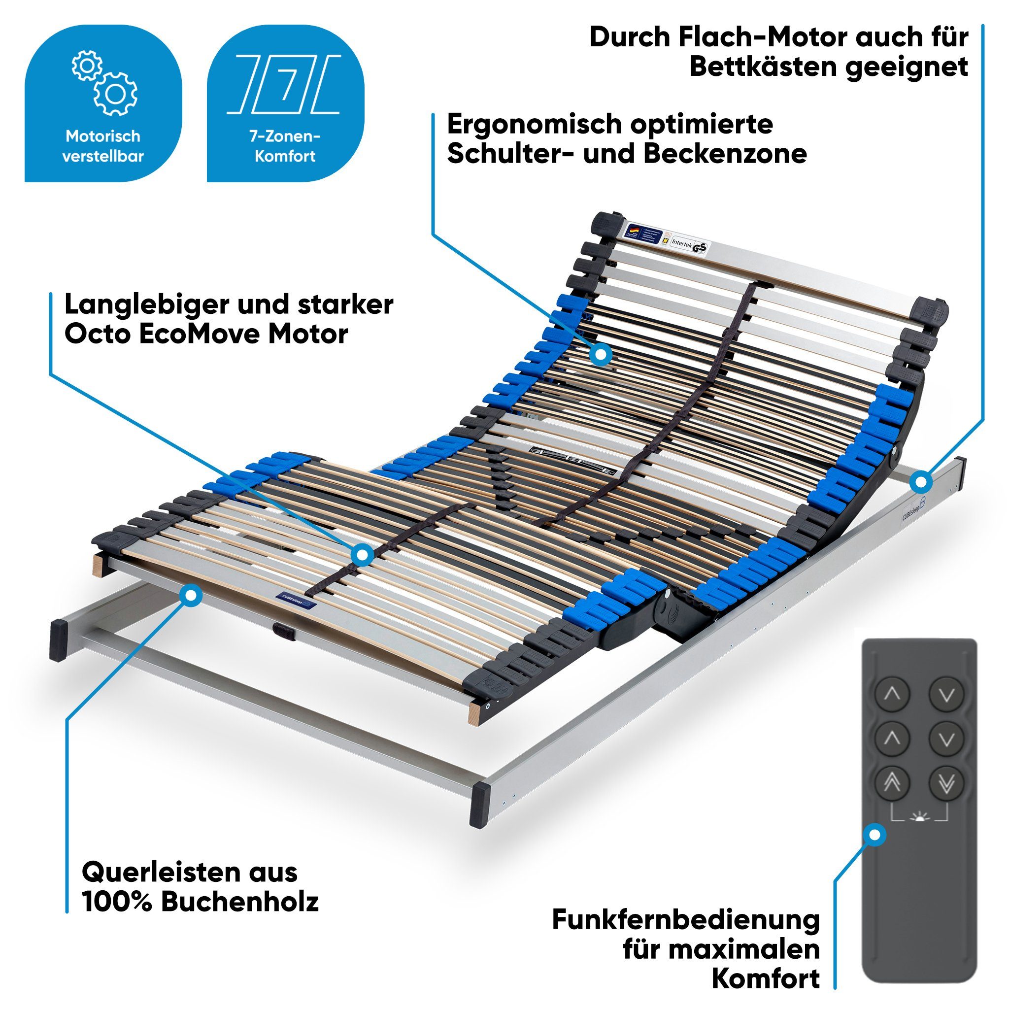 Funk«, Jahre elektrisch Lattenrost Fußteil »Pure CUBEsleep, verstellbar, Kopfteil elektrisch (Funk), KF Motor Qualität zertifizierte verstellbar 10 Garantie, Funkfernbedienung,