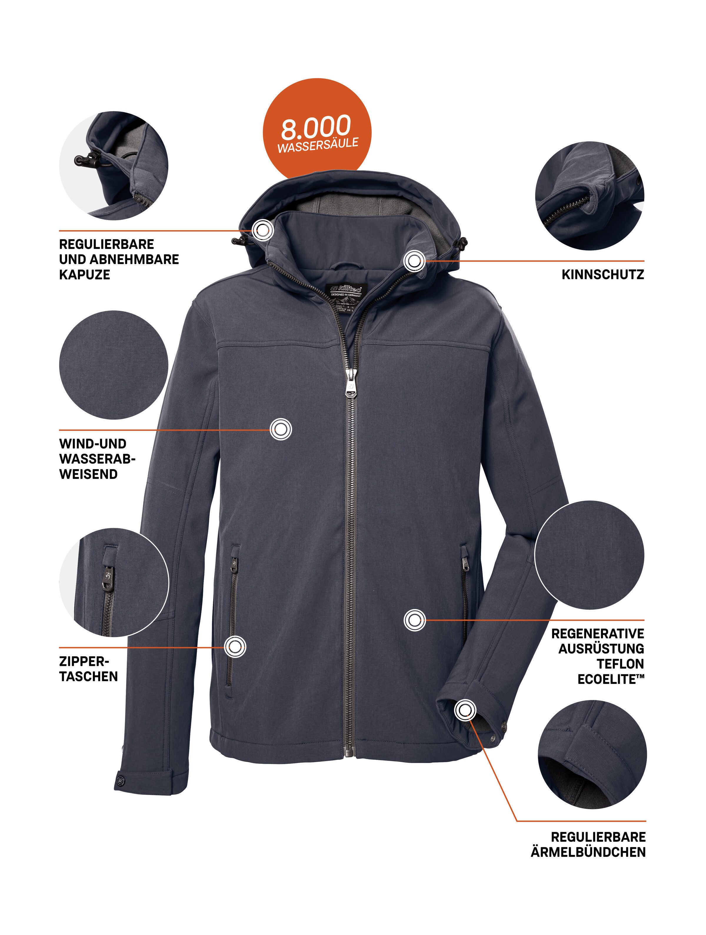 Softshelljacke Herren Softshelljacke