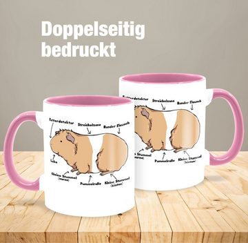 Shirtracer Tasse Meerschwein Anatomie, Keramik, Statement Sprüche