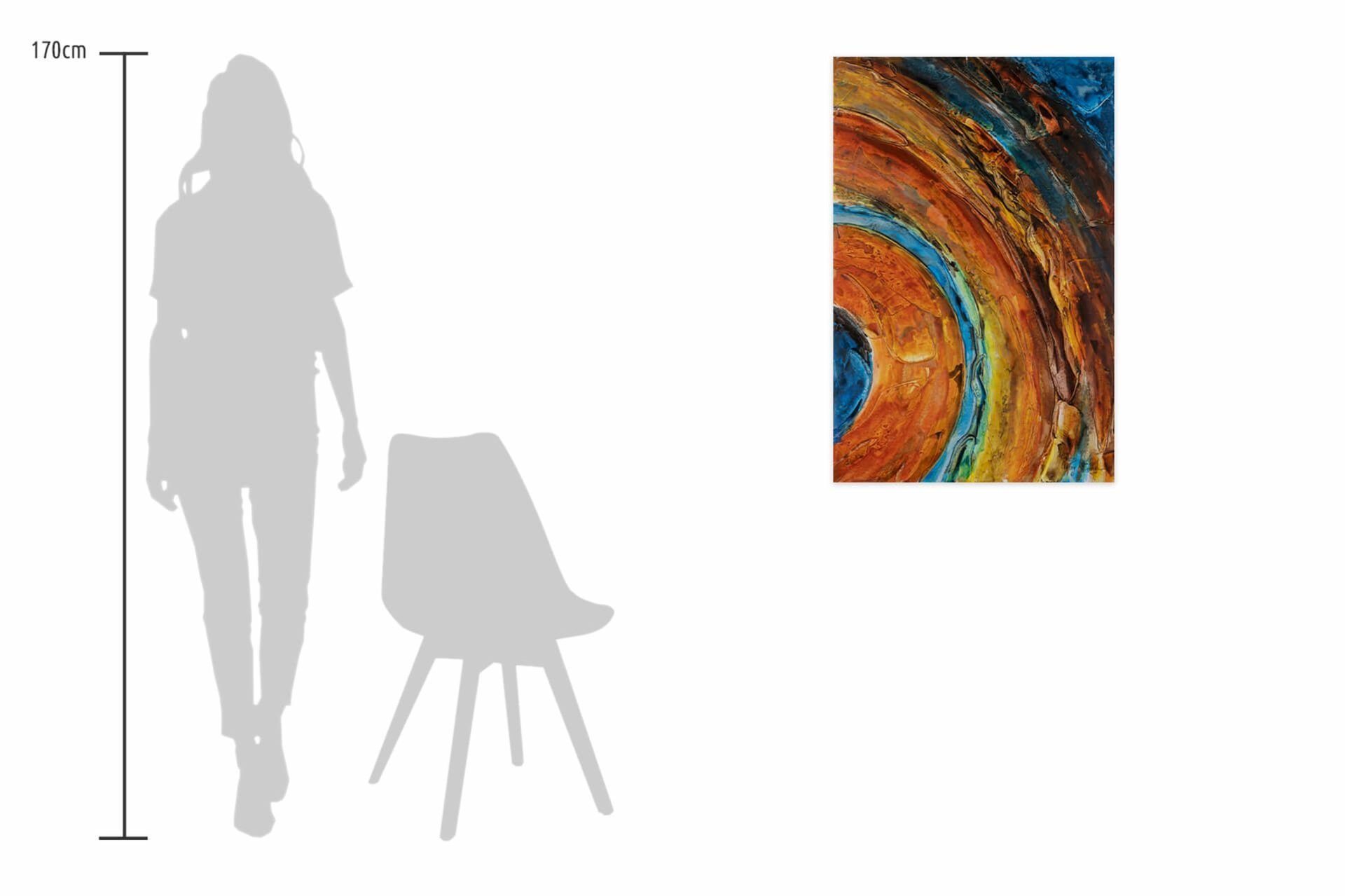 KUNSTLOFT zum Gemälde 60x90 HANDGEMALT Jupiter Leinwandbild Reise cm, Wandbild Wohnzimmer 100%