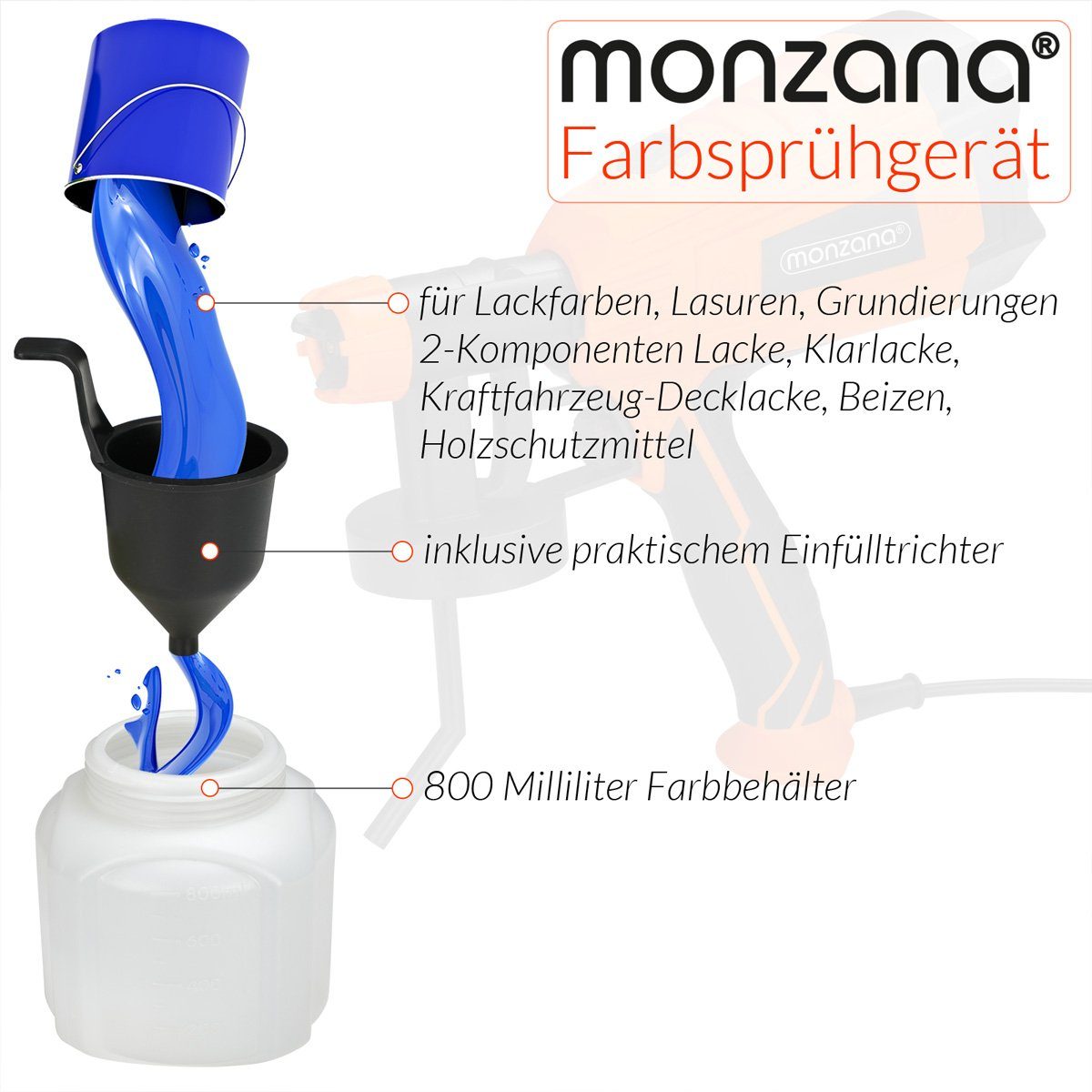 Deuba Sprühflasche MSG500, (3-tlg), abnehmbare Düse