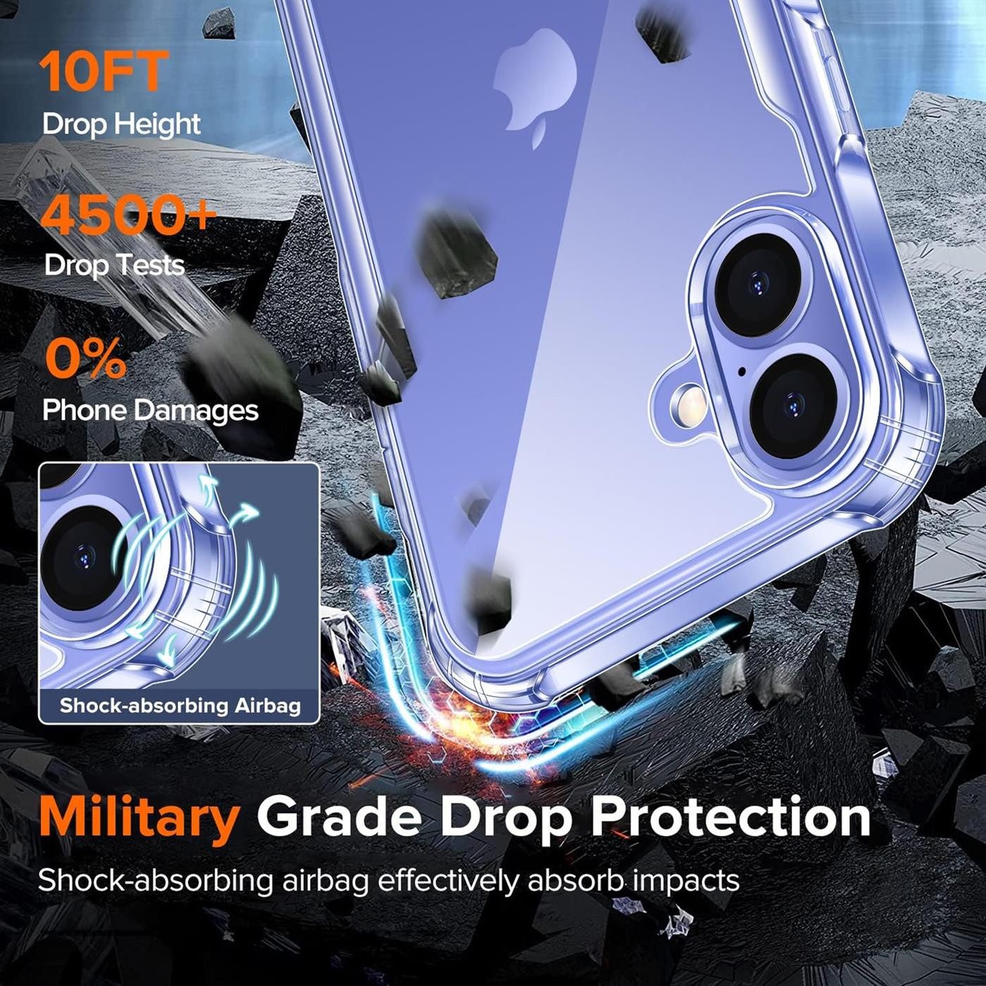CoolGadget Handyhülle Anti Shock Rugged Case für Apple iPhone 16 Plus 6,7 Zoll, Slim Cover mit Kantenschutz Schutzhülle für iPhone 16 Plus Hülle – Bild 4 von 5