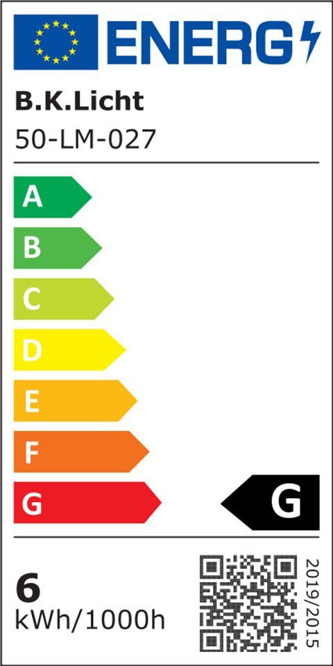 Energieeffizienzklasse: 