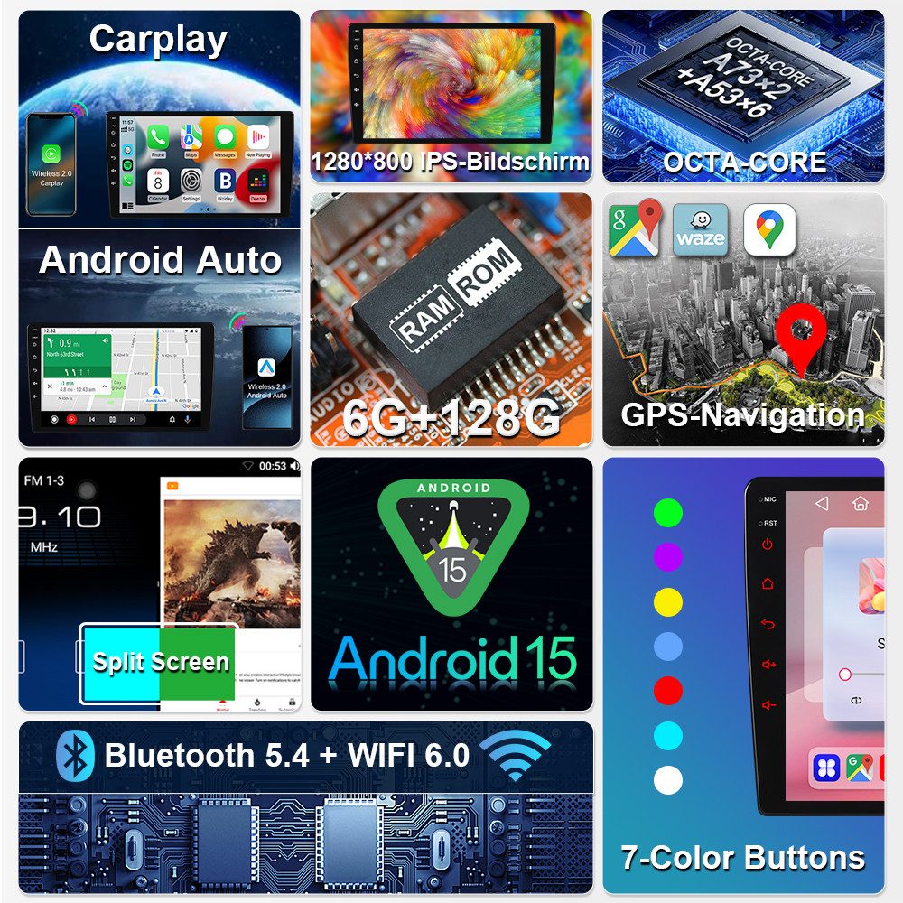A-Sure Android 15 Apple Carplay 4/8 Core Navi Für Smart Fortwo 451 2005-2015 Autoradio (Digitalradio (DAB), FM, AM)