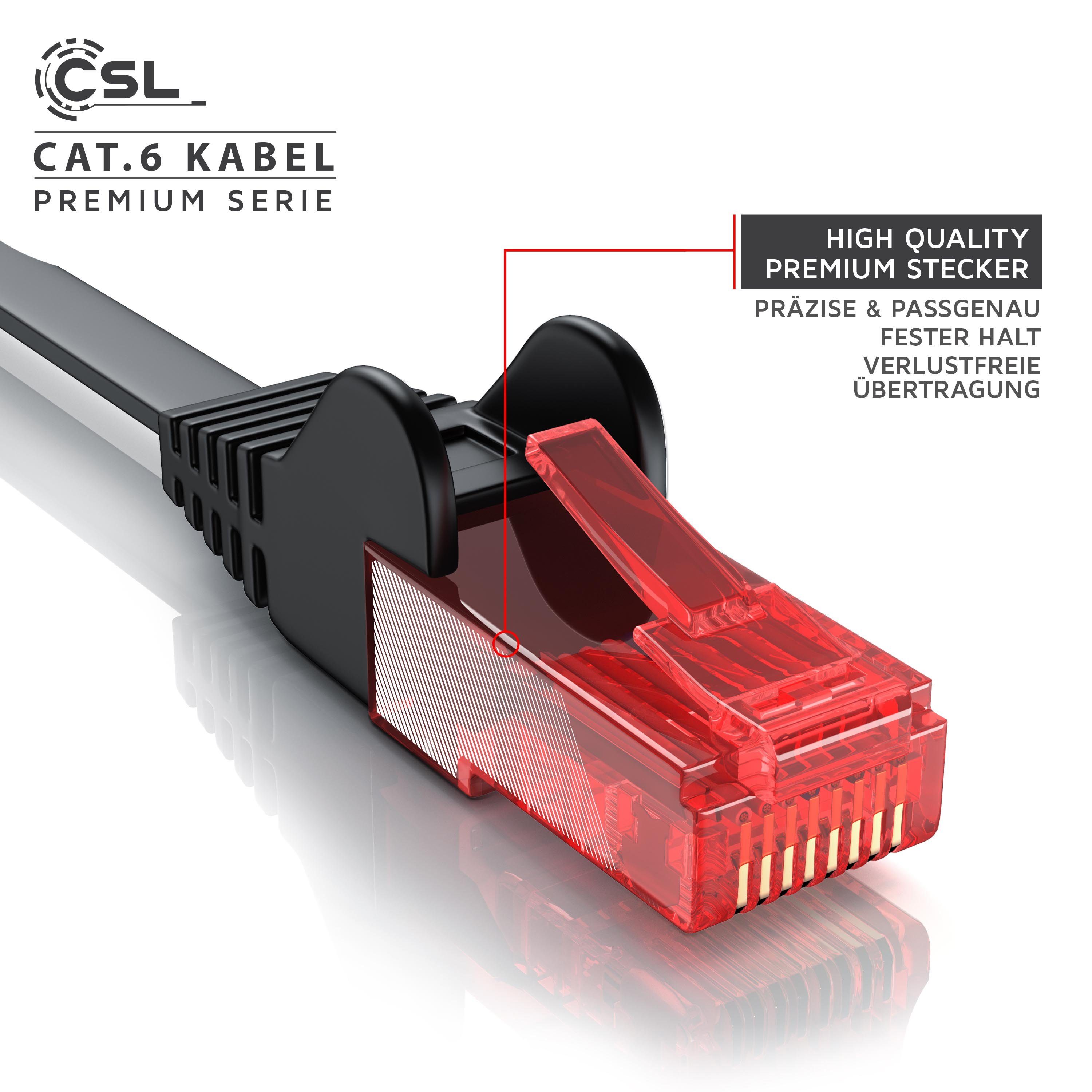 CSL CAT 6 Flachband Netzwerkkabel Gigabit 1000Mbit/s Patchkabel flach 30m LAN-Kabel, CAT.6, RJ-45 (Ethernet) (3000 cm), für Router, Modem, Switch, PC, ideal für – Bild 3 von 5