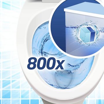 WC Frisch Duo Aktiv Reinigungswürfel für Wasserkästen WC-Reiniger (Doppelpack, [2-St. für hygienische Frische & Kalkschutz)