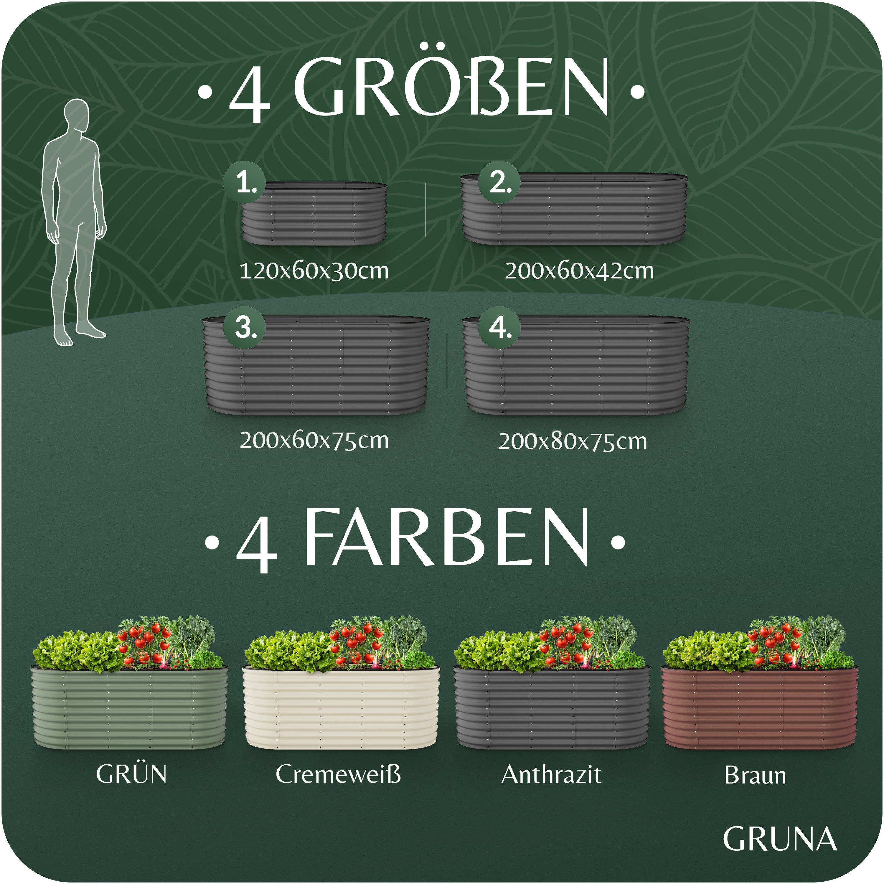 GRUNA Hochbeet GRUNA - Hochbeet Metall I 6 in 1 Modular Hochbeete-Kit – Bild 4 von 5