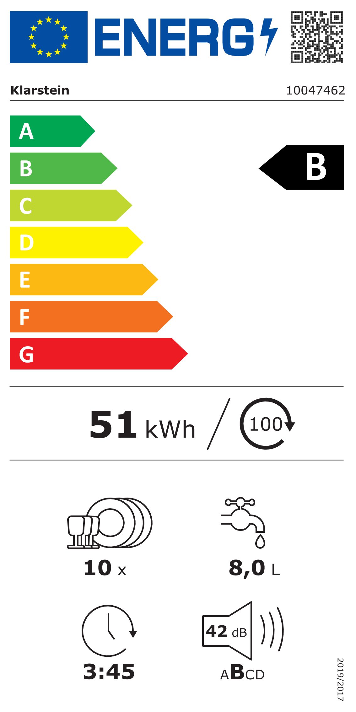 Energieeffizienzklasse: 
