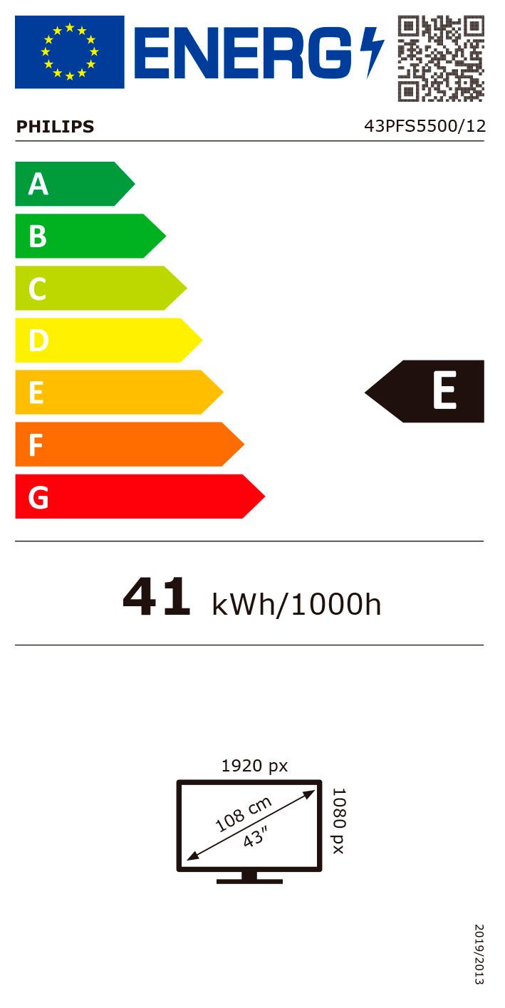 Energieeffizienzklasse: 