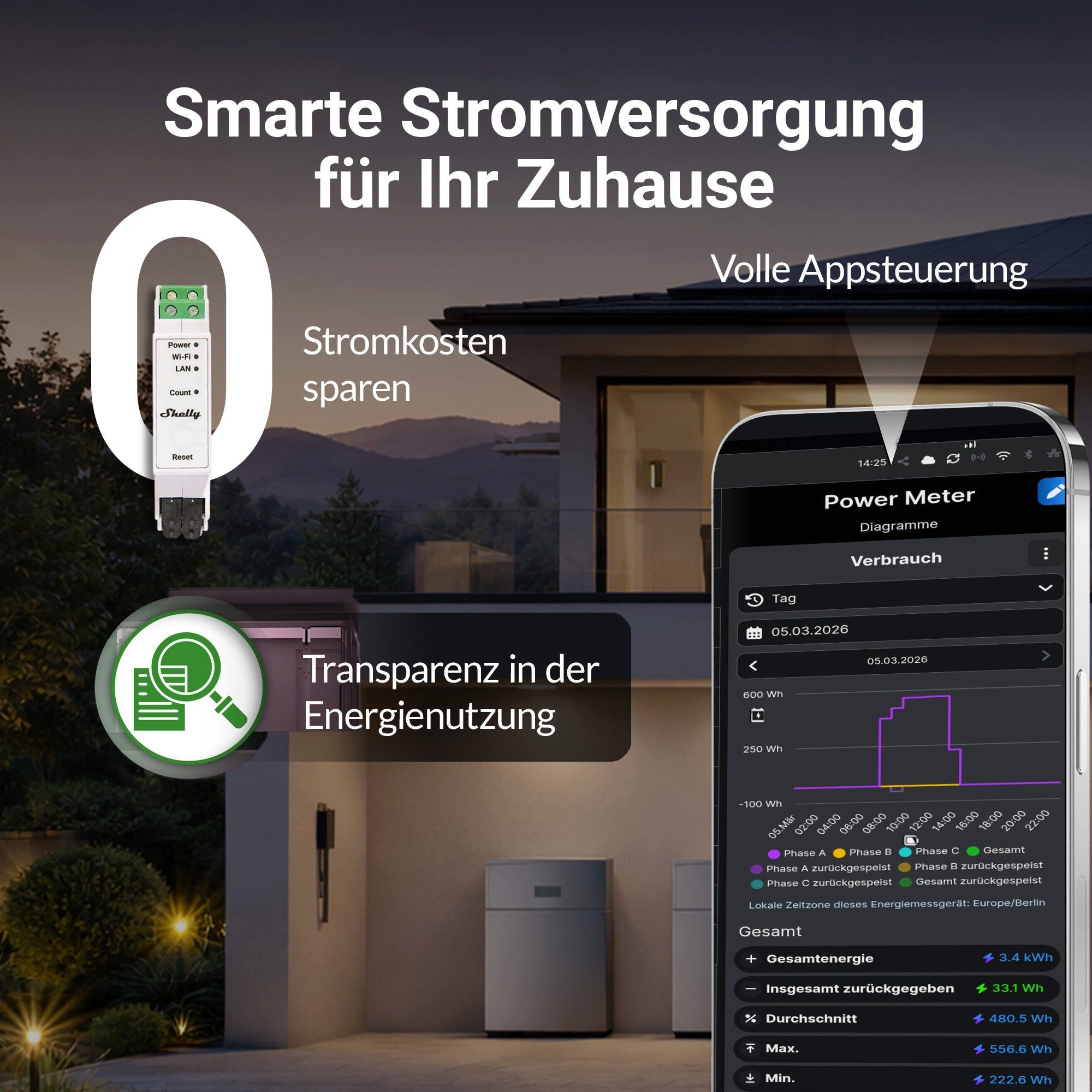 Shelly Stromverbrauchszähler Shelly Pro 3EM 120A - 3-Phasen, Wi-Fi 802.11 b/g/n, Bluetooth, LAN (RJ45), 1x Shelly Pro 3EM 120A, 3-Phasen-Stromzähler mit Echtzeit-Energieüberwachung