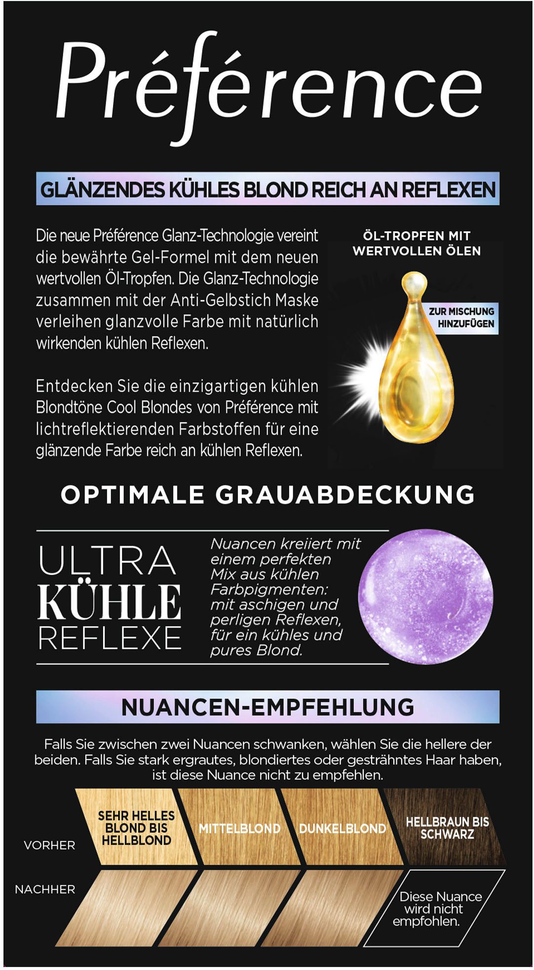 L'ORÉAL PARIS Haarfarbe