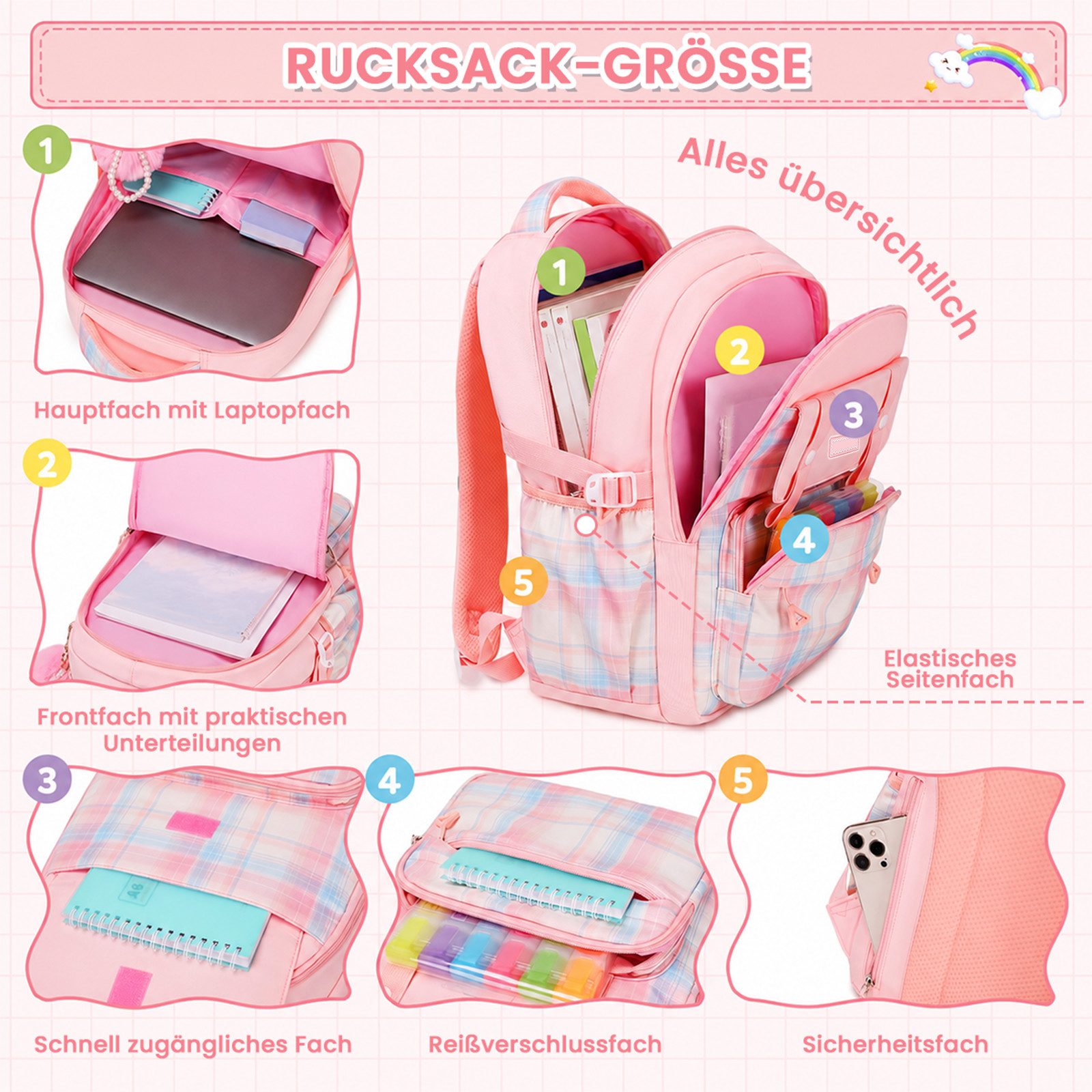 MOPUEA Schulrucksack Schultasche 3-teilig mit Lunchtasche Federmappe, Leichter Schulranzen (Set, 3-tlg., 1 × Schulrucksack 1 × Lunchtasche 1 × Federmäppchen), Wasserdichter Rucksack Tagesrucksäcke