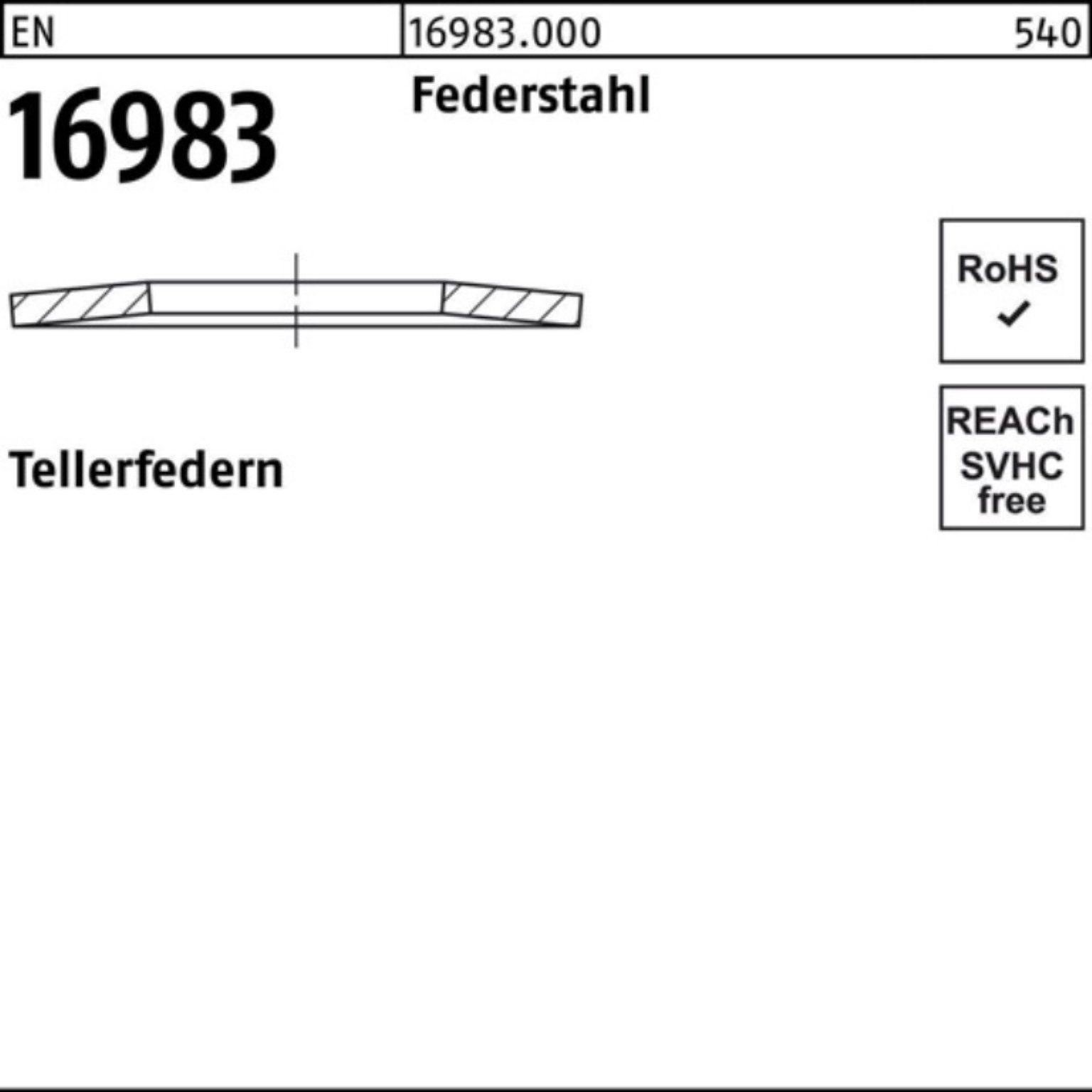 Stück Tellerfeder EN Reyher 100 40x20,4x1,0 Pack Federstahl EN 16983 1 100er Tellerfeder