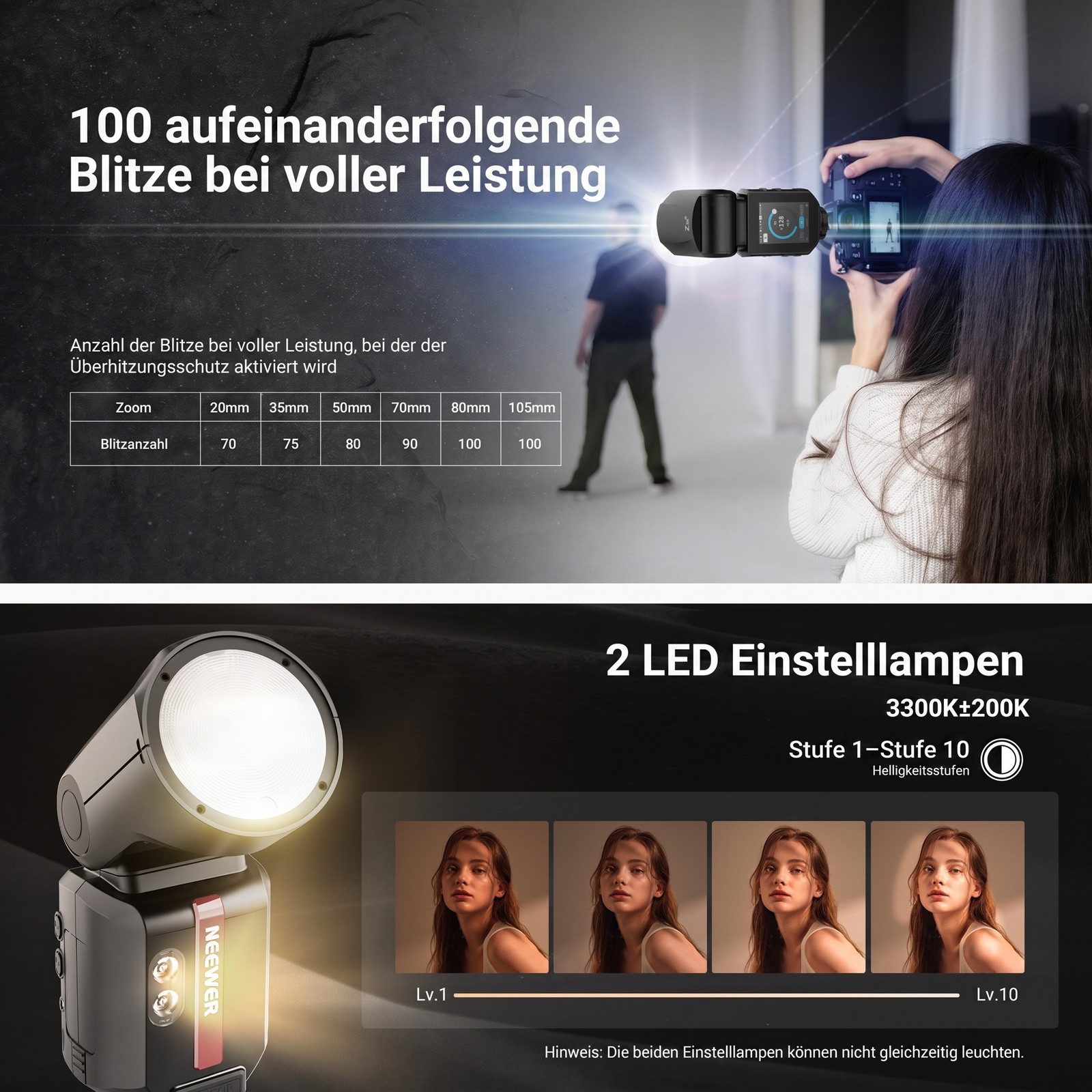 Neewer Z3R-C 100Ws 2,4G TTL Flash Rundkopf Blitz kompatibel mit Canon Kameras Blitzgerät, (3000mAh Speedlite Light mit Touchscreen, 1/8000s HSS, TTL/M Schalter)